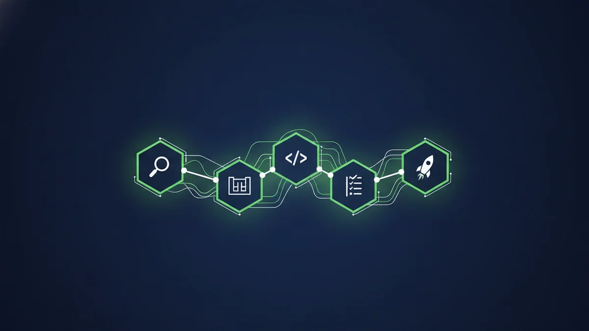 Etapas de uma fábrica de software, do diagnóstico à entrada em produção
