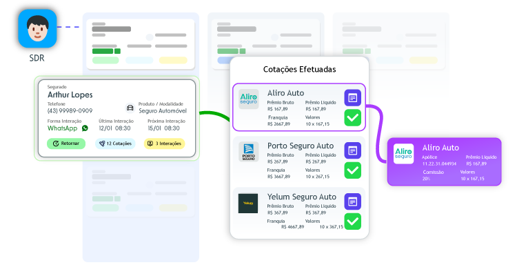crm meu seguro