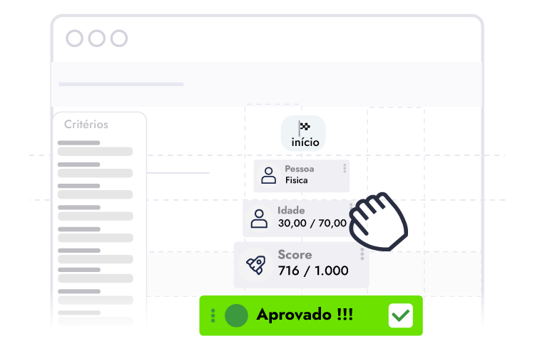 critérios de crédito